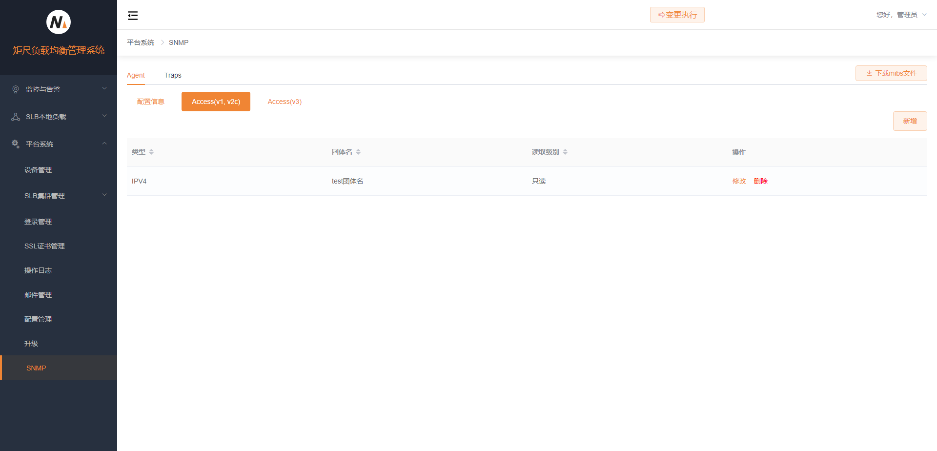 SNMP Access（v1，v2c）