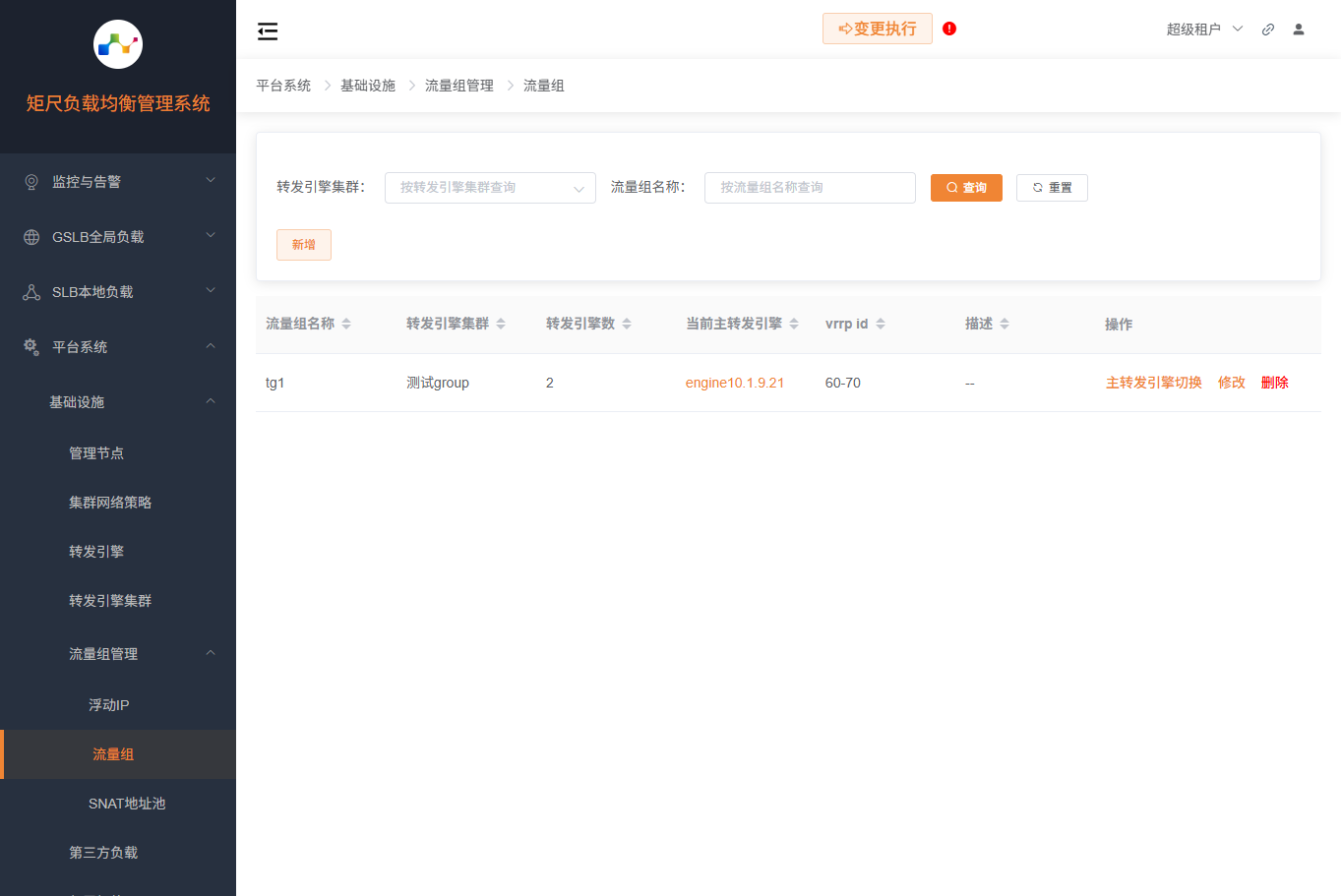 流量组列表