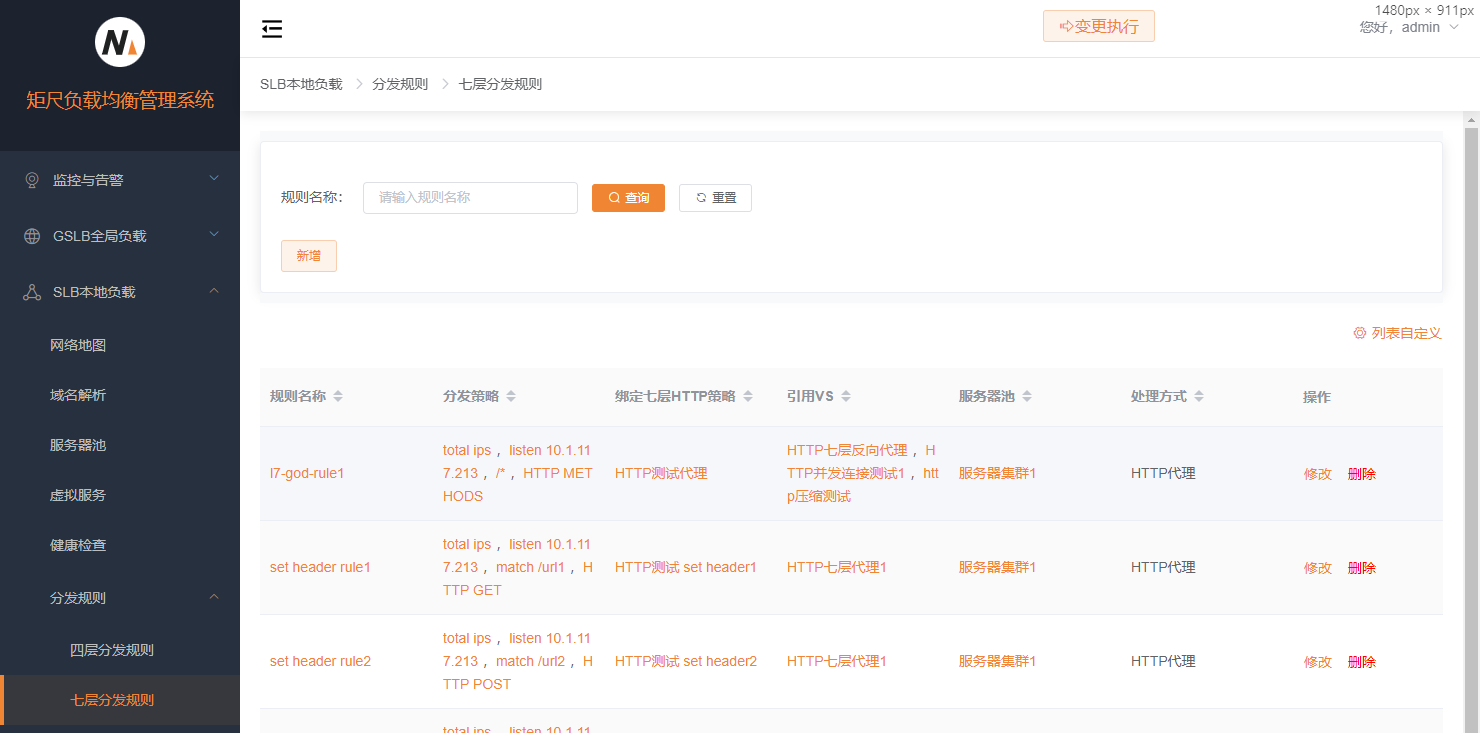 七层分发规则列表
