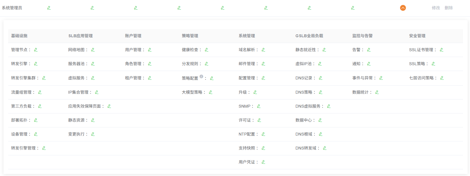 系统管理员权限