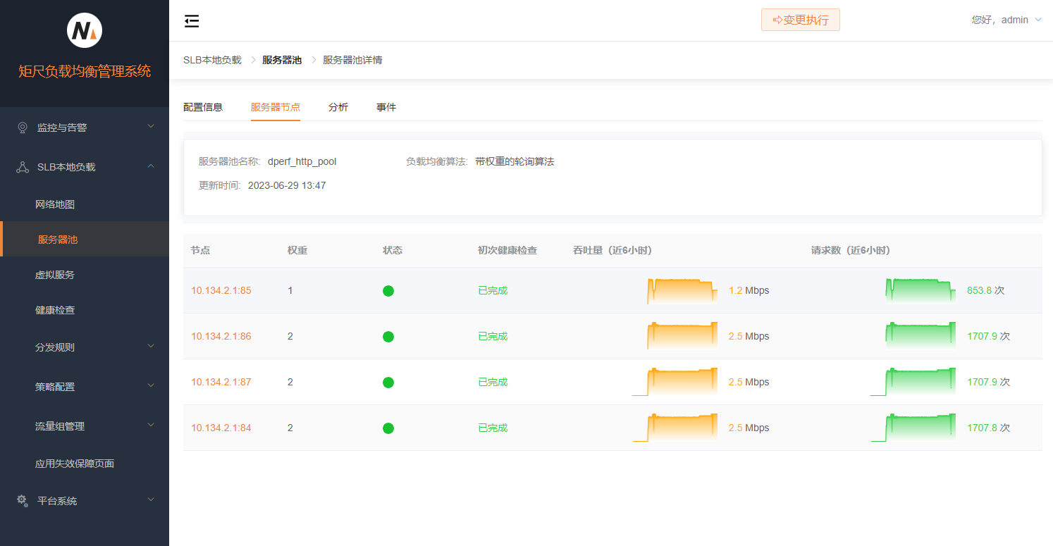 服务器节点列表