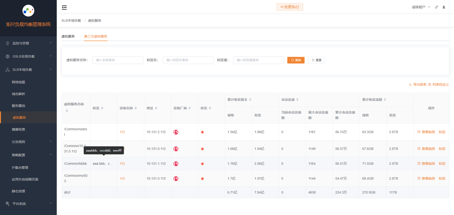 第三方虚拟服务列表