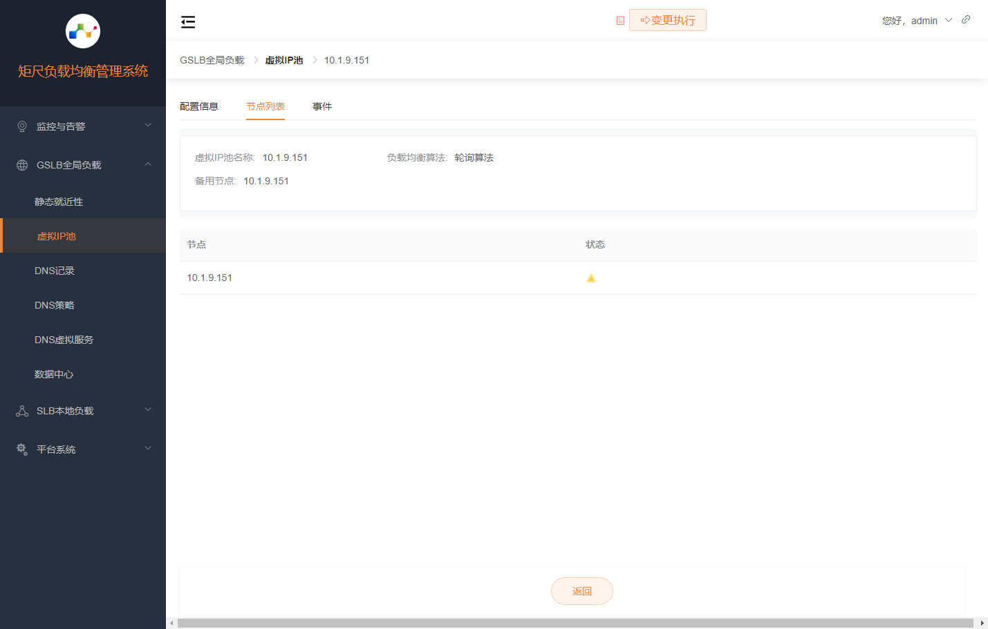 虚拟IP池节点列表