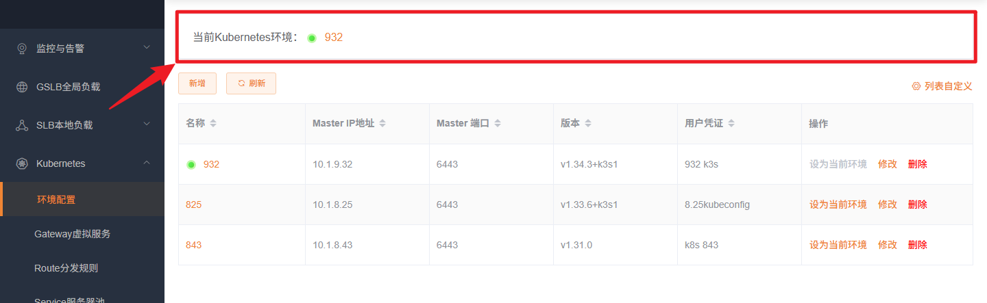 当前Kubernetes环境