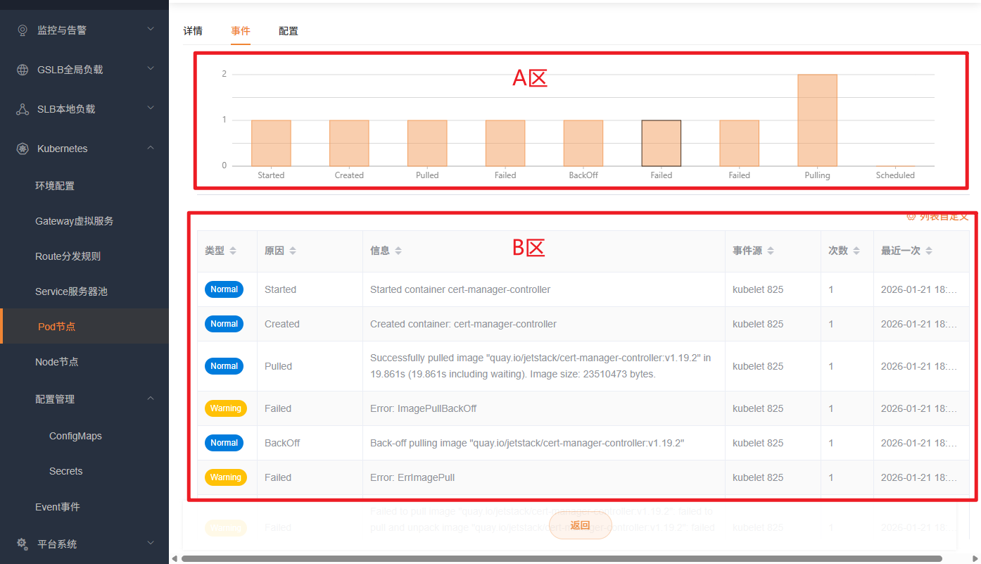Kubernetes对象事件