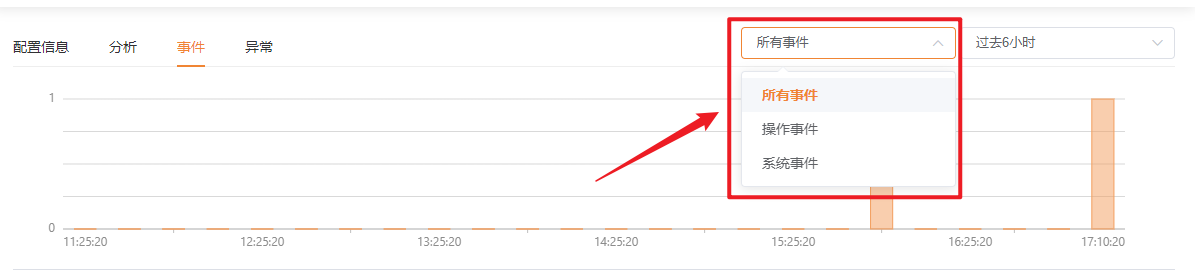 监控分析事件筛选