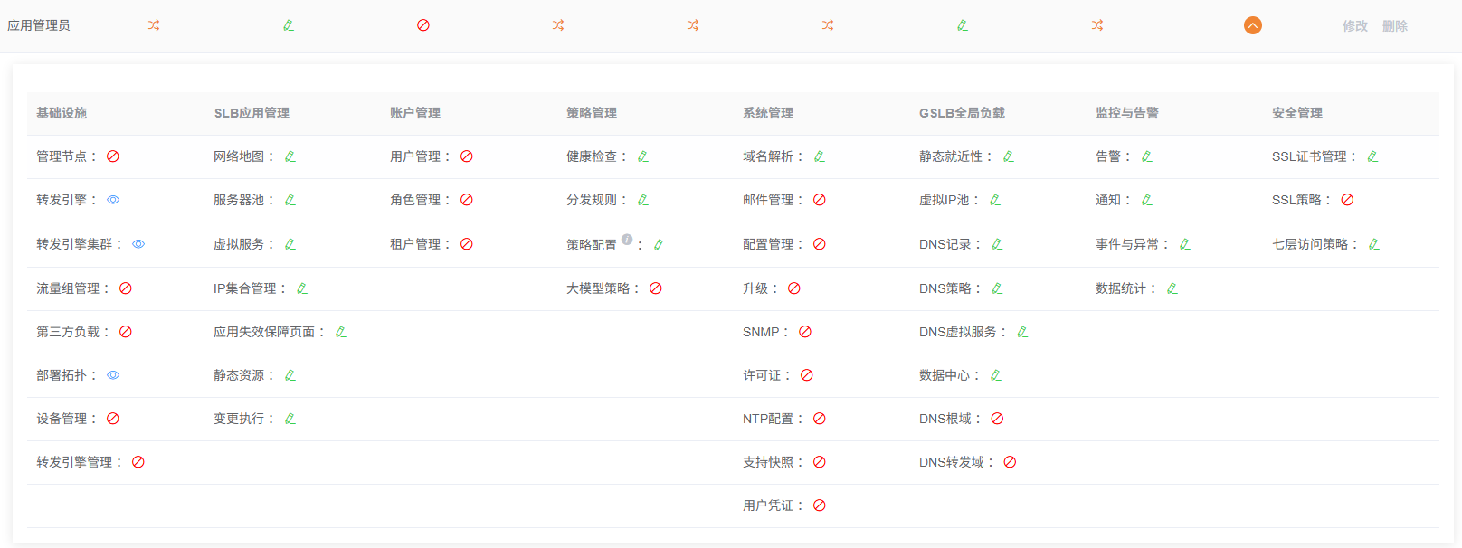 应用管理员权限