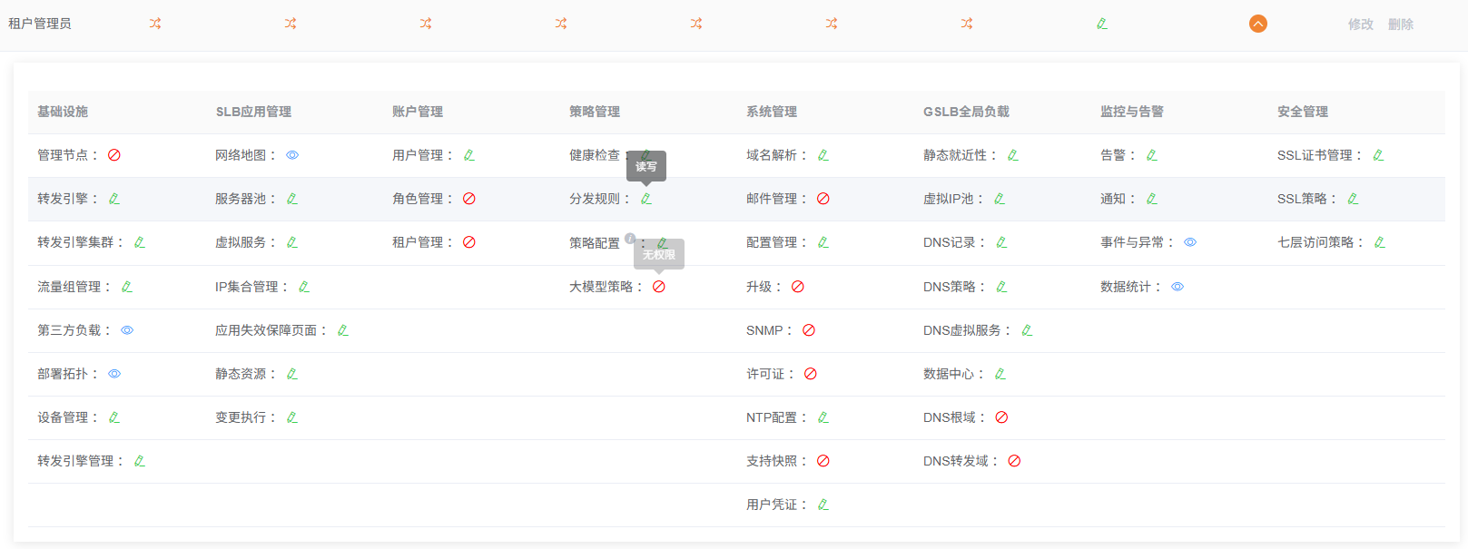租户管理员权限