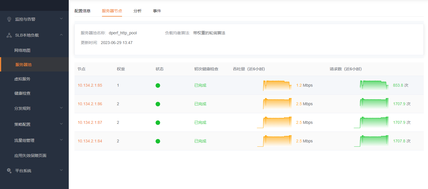 服务器节点列表