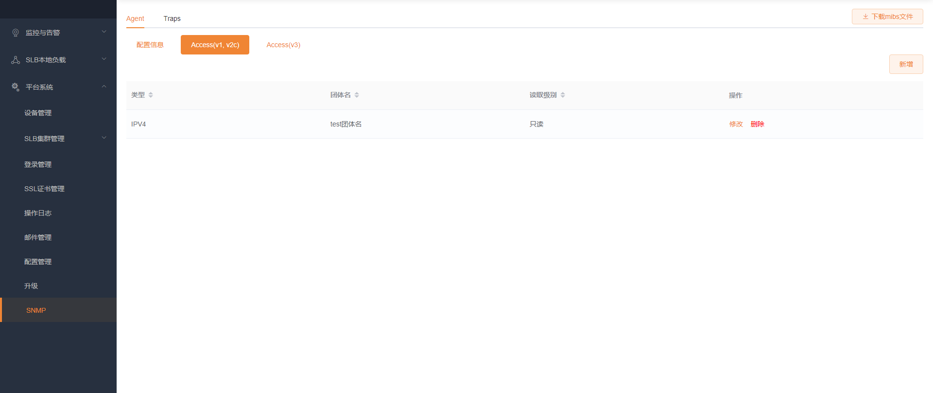 SNMP Access（v1，v2c）