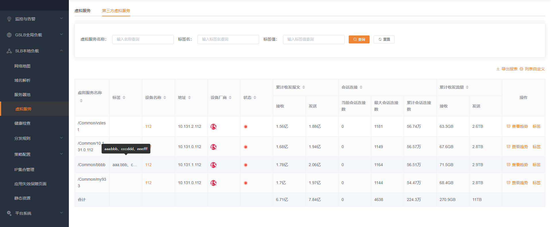 第三方虚拟服务列表