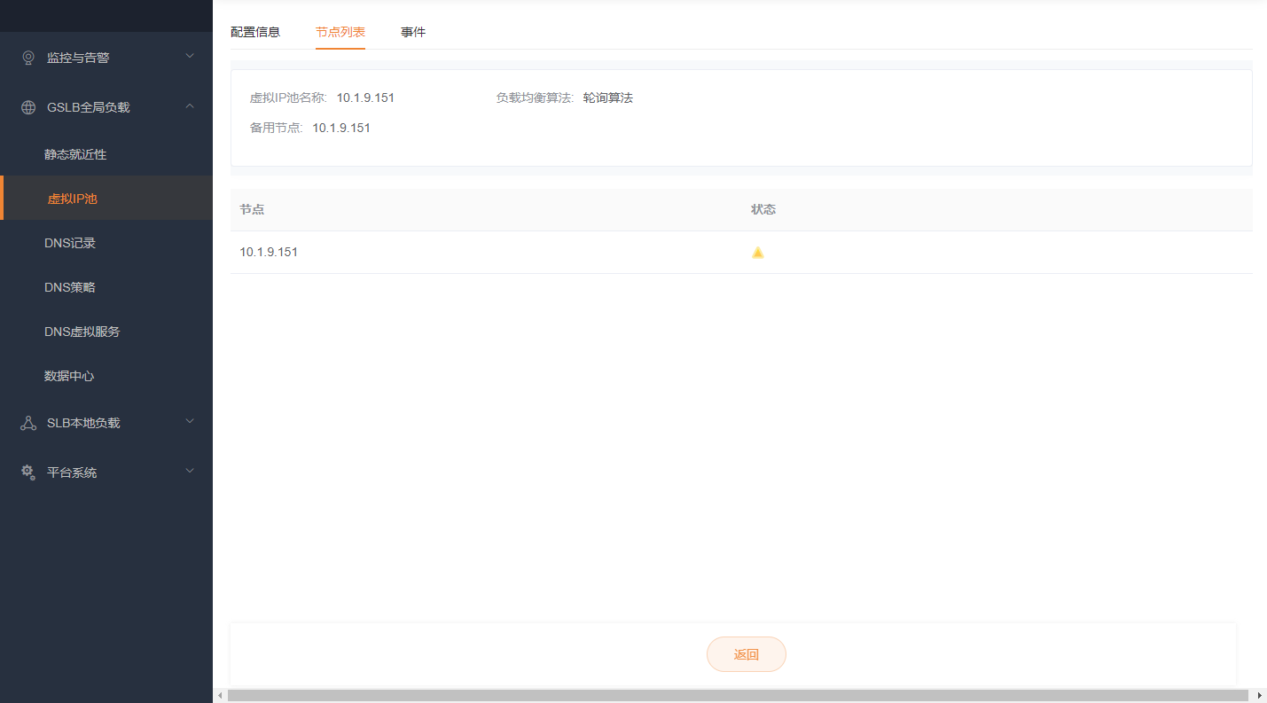 虚拟IP池节点列表
