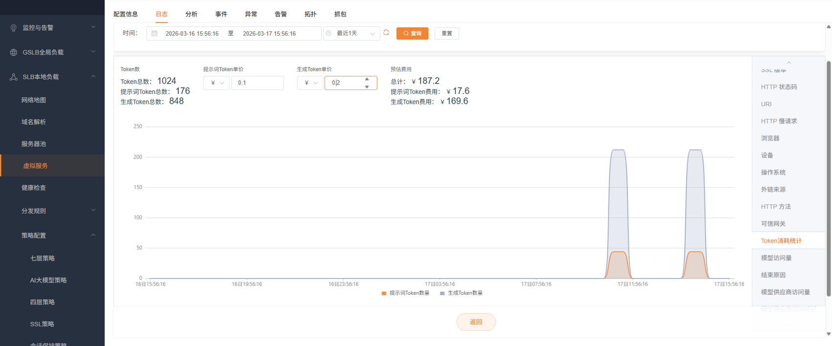 虚拟服务日志Token消耗统计