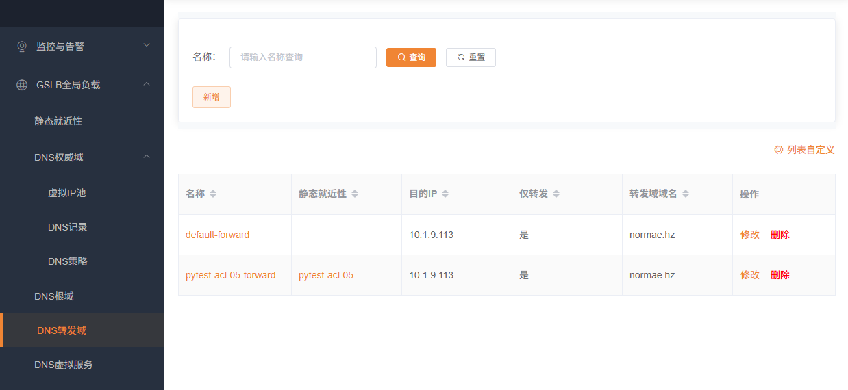 DNS转发域列表