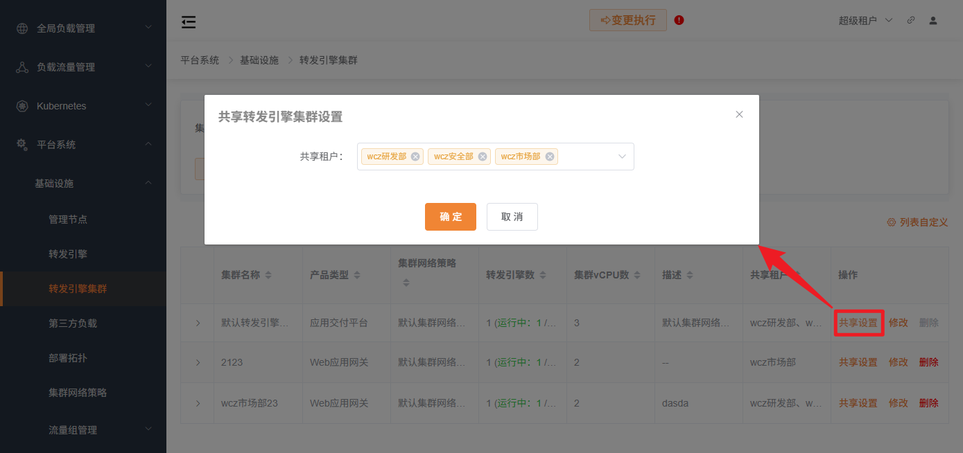 转发引擎集群共享