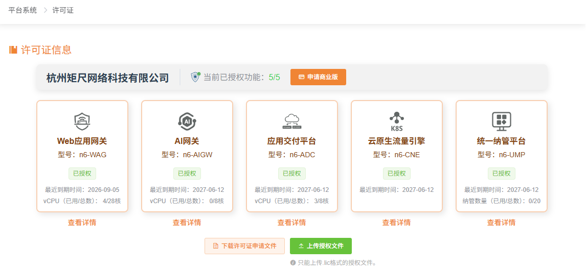 许可证未激活