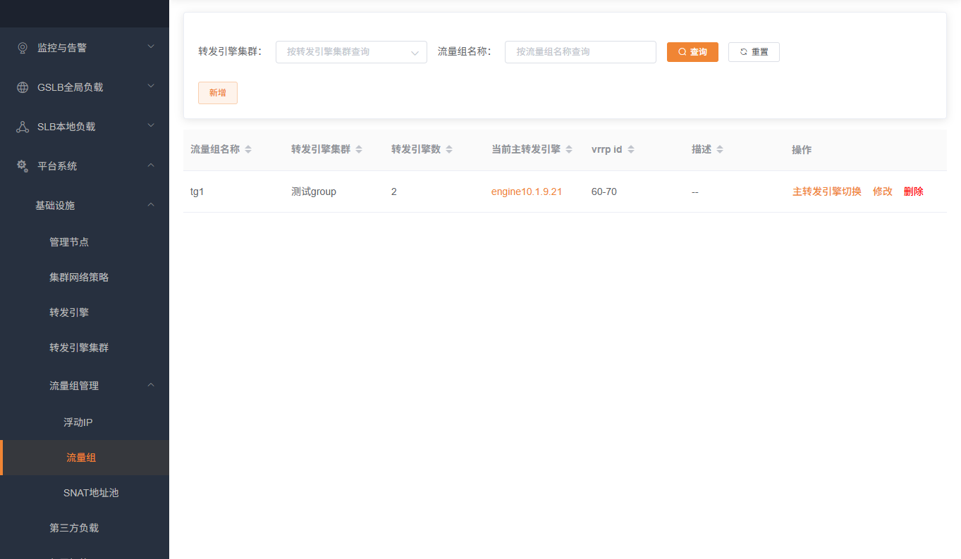 流量组列表