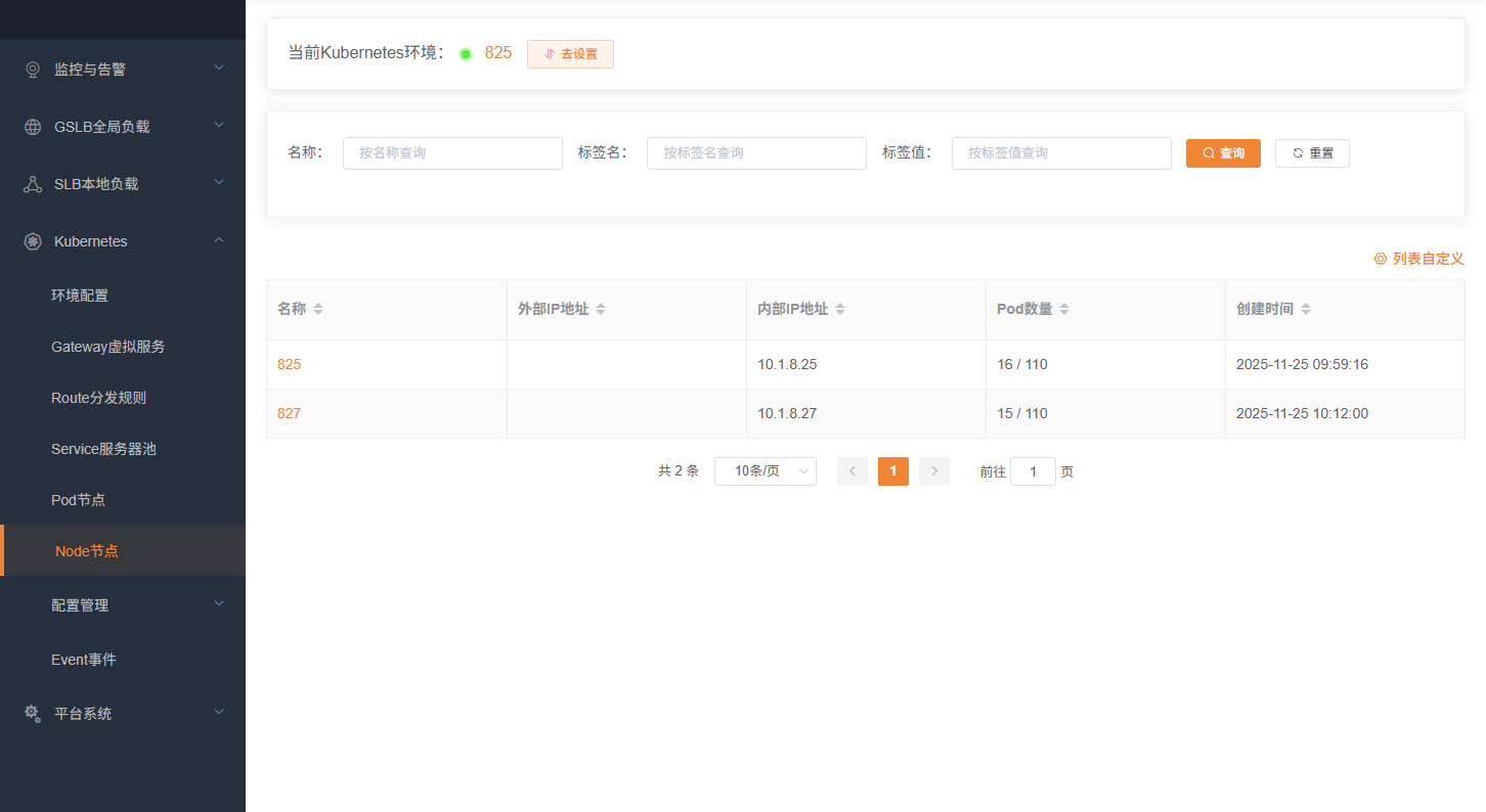 Node列表
