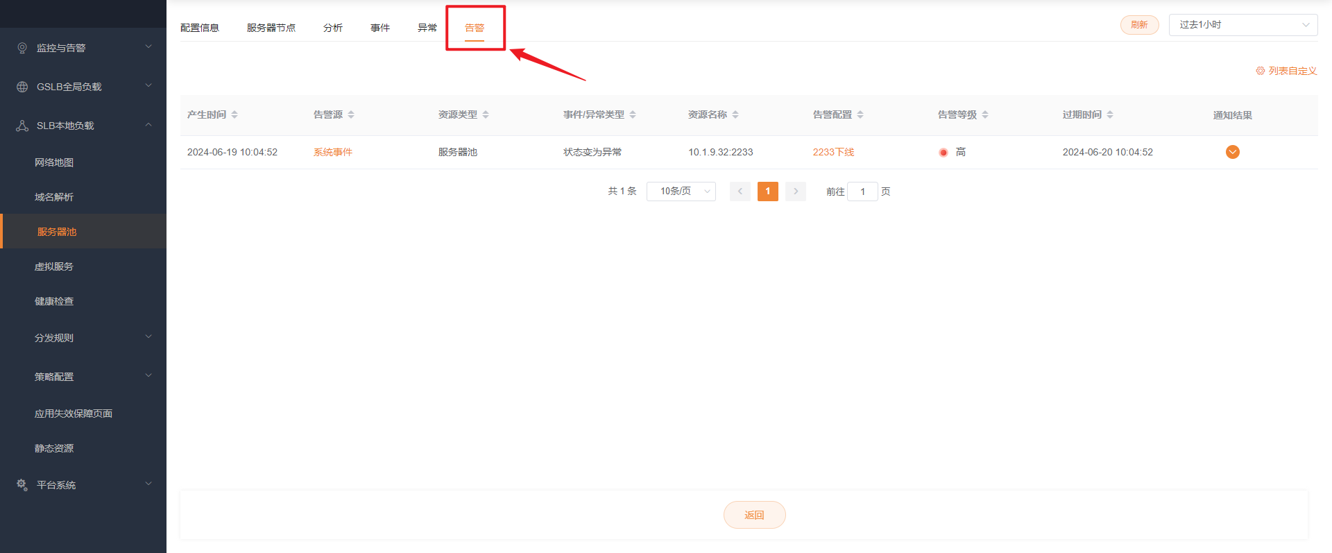 监控分析告警