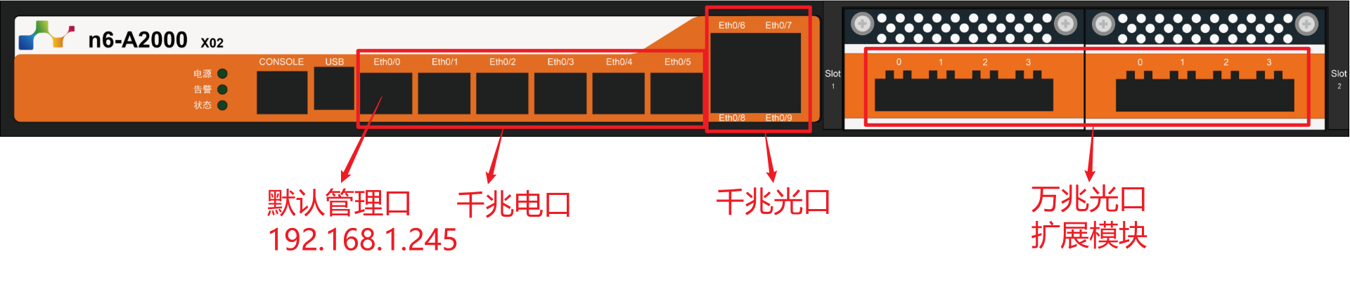 n6-A2000 X02型号