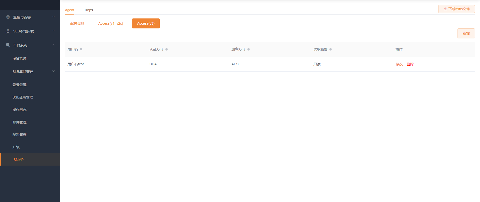SNMP Access v3