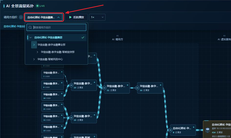 调用方组织筛选与层级展开