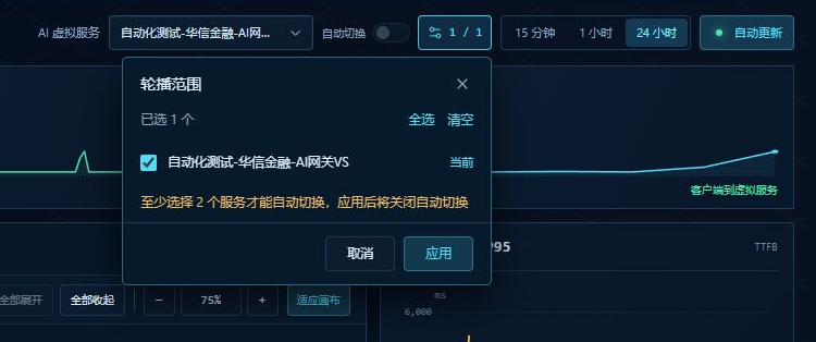 自动切换入口与轮播范围设置