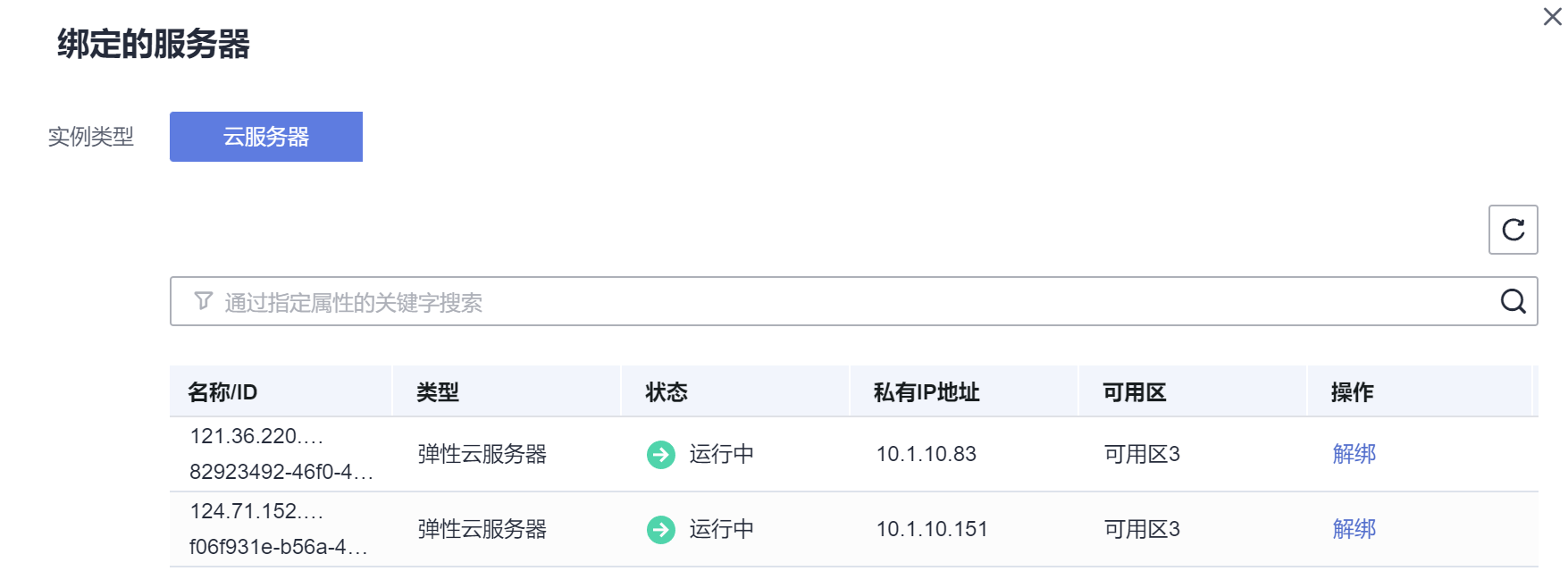 华为云控制台绑定虚拟IP