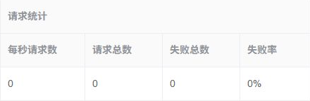 语义引擎请求统计